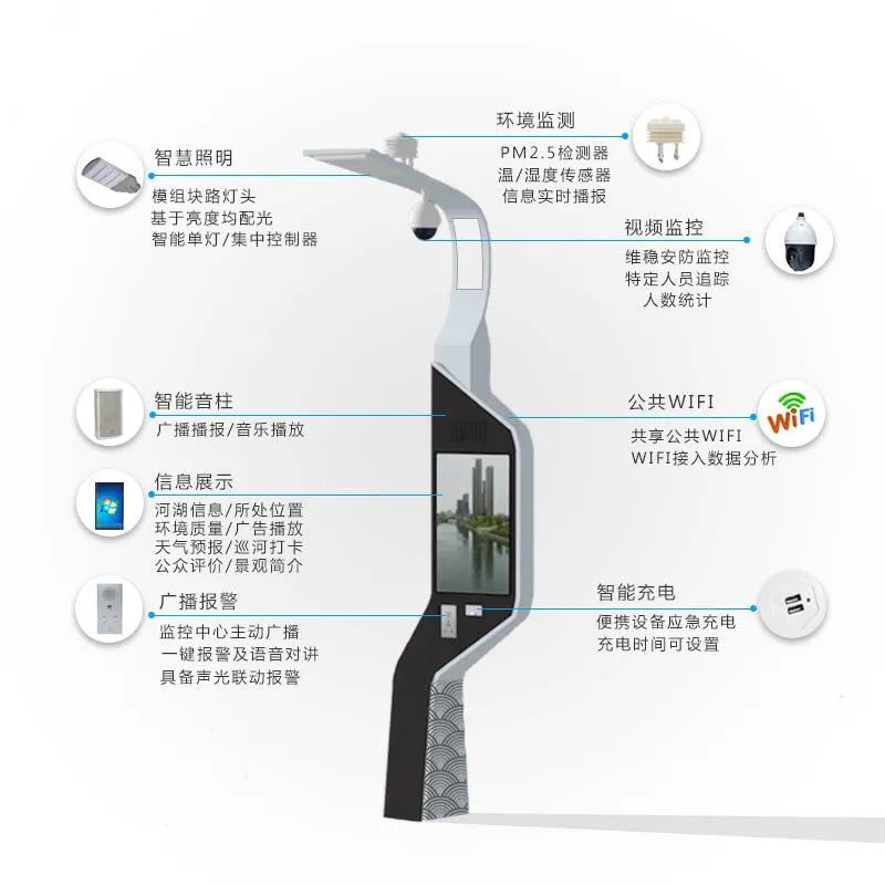 智慧多功能杆