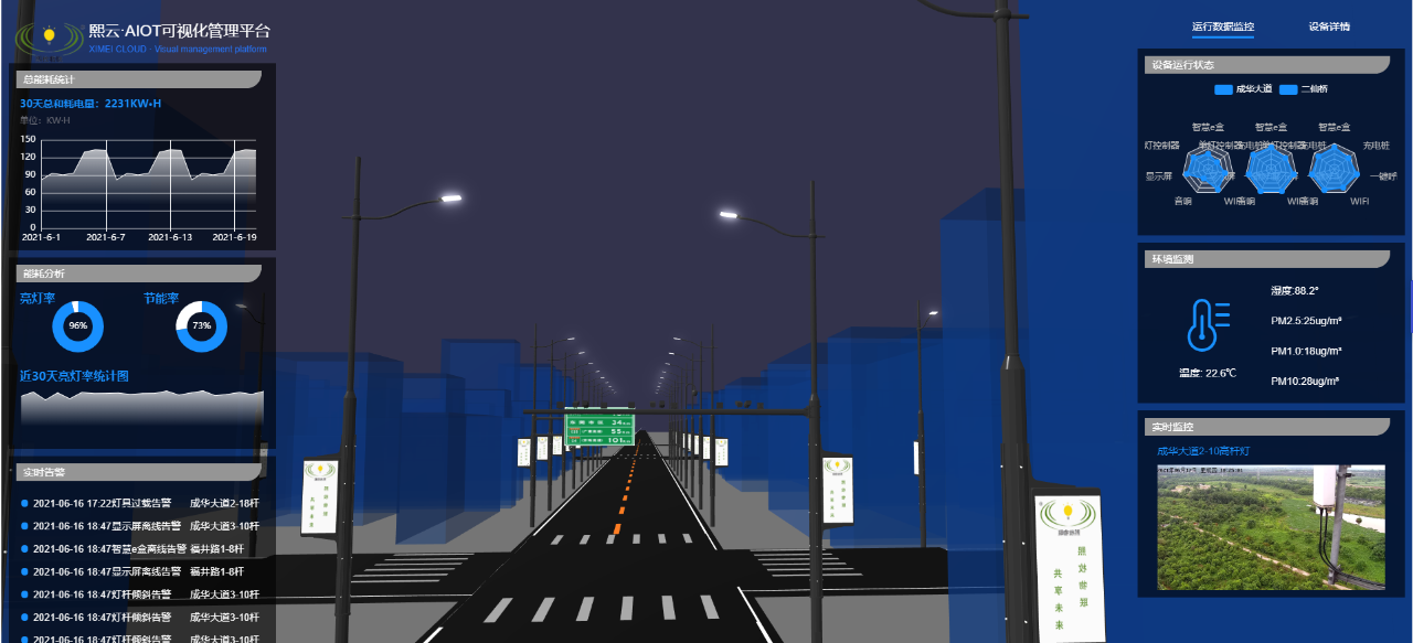 熙云-可视化管理平台