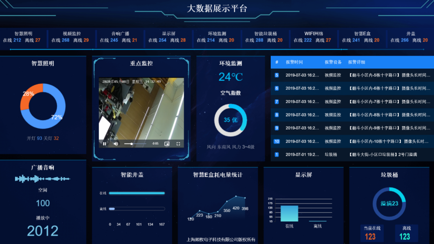 智慧路灯系统