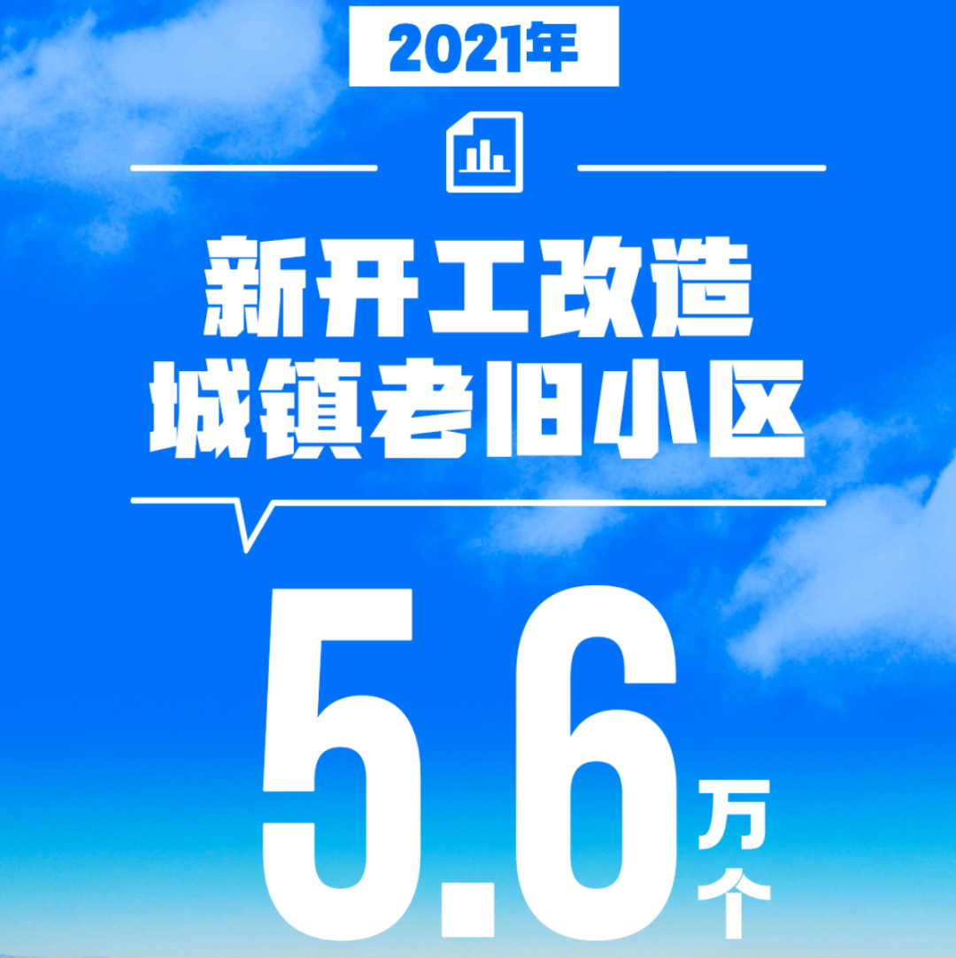 改造新老小区