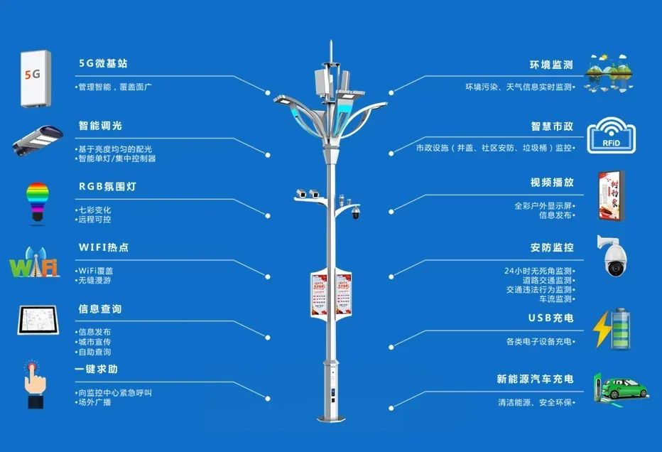 智慧灯杆