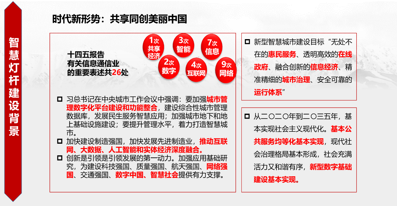 智慧灯杆运营收益平台1