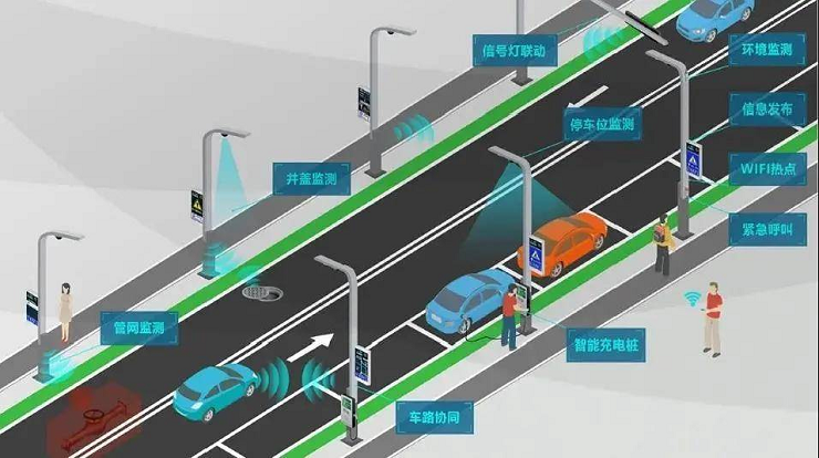 智慧路灯车路协同