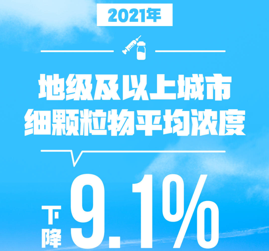 细颗粒物浓度